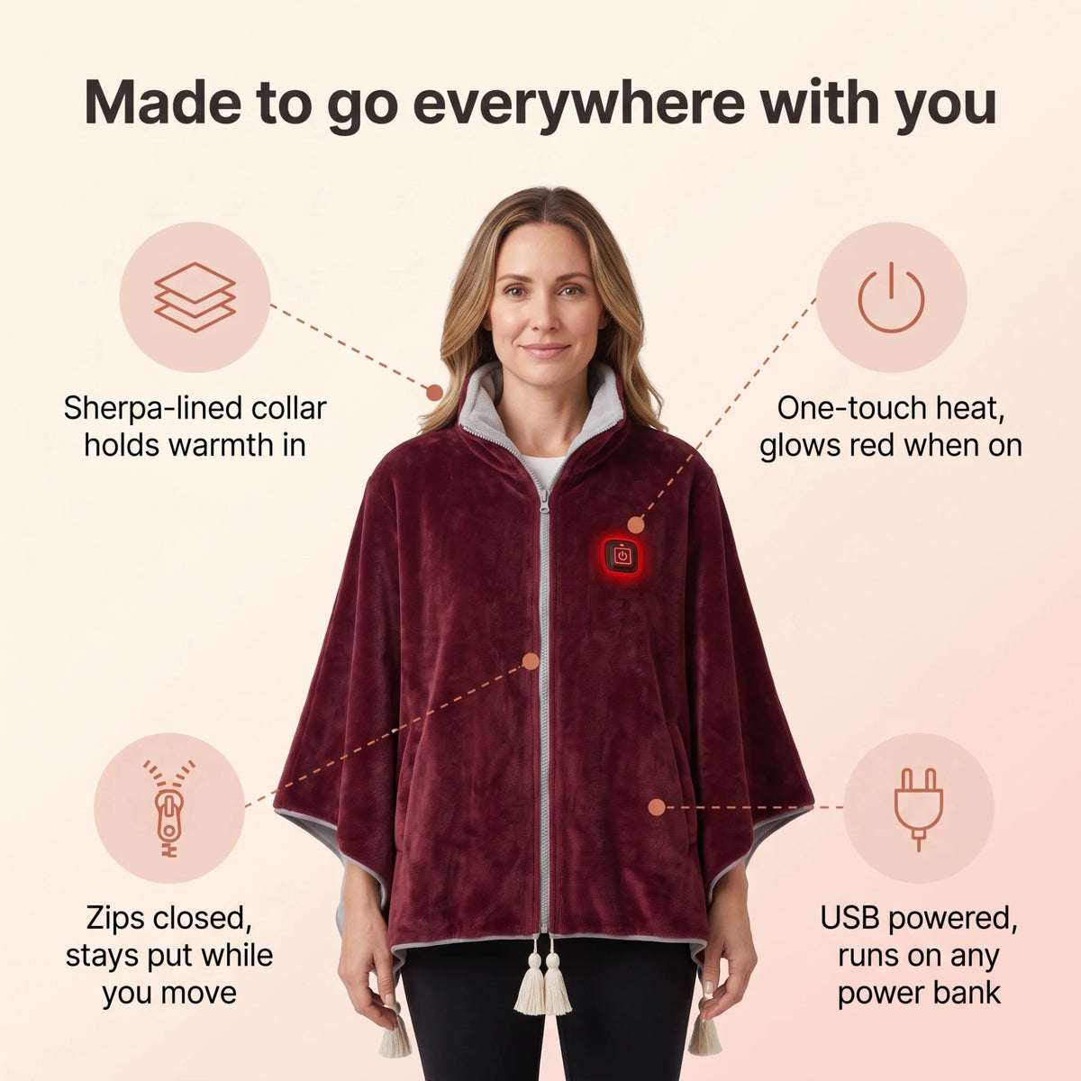 Heat Cape features