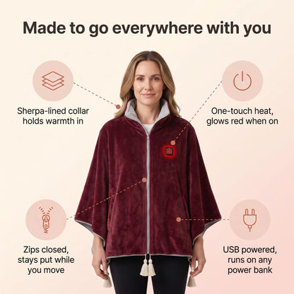 Heat Cape features